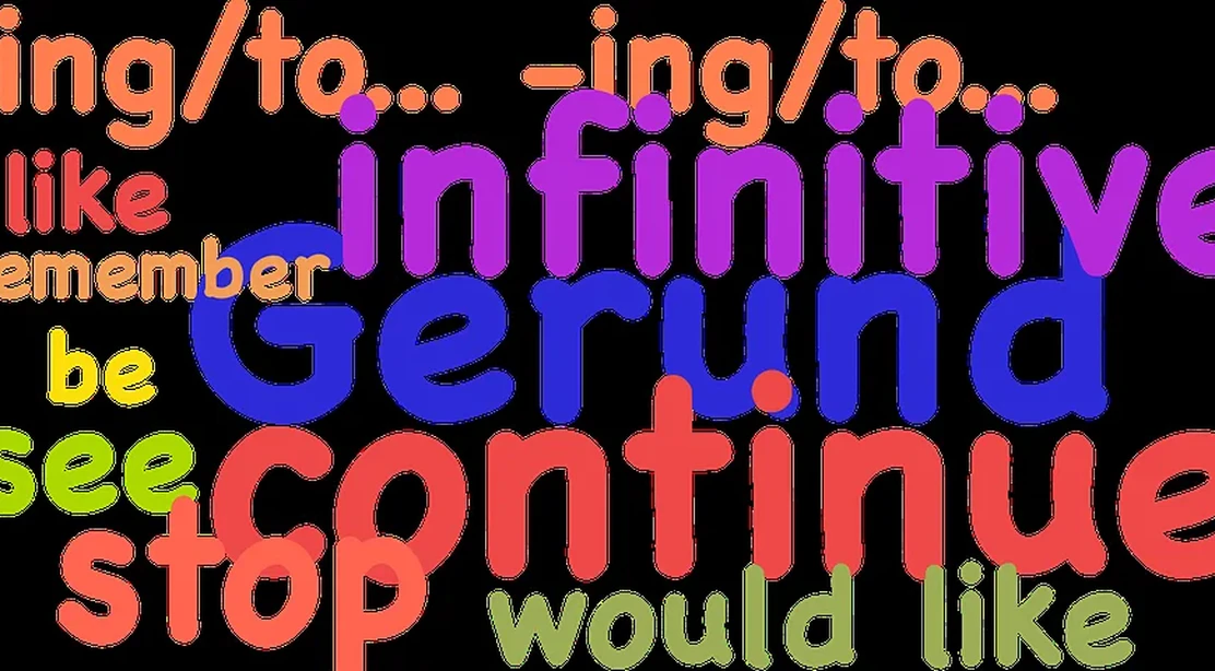 Cómo repasar inglés en verano de una forma divertida